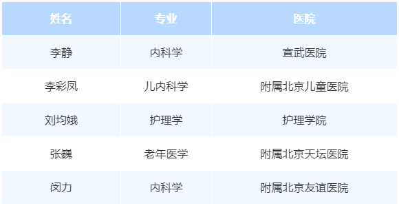 QQ截图20211214174907.png QQ截图20211214174907.png