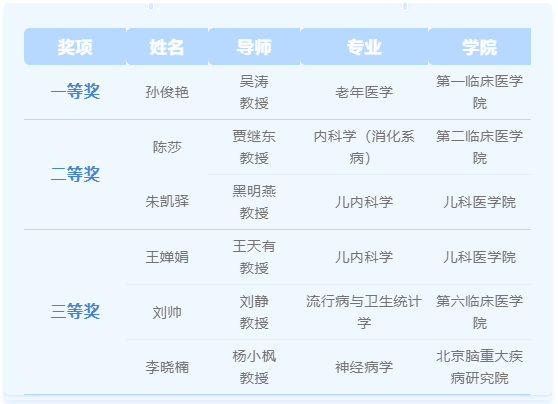 QQ截图20211214174957.png QQ截图20211214174957.png